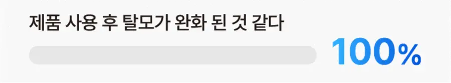 [NEW/볼륨 UP] 씨퓨리 닥터33 폴리셋 샴푸 290ml 상세페이지 10